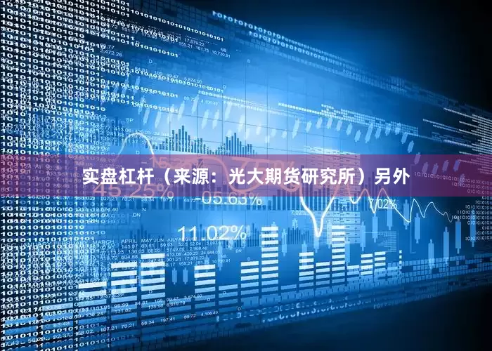实盘杠杆（来源：光大期货研究所）　　另外